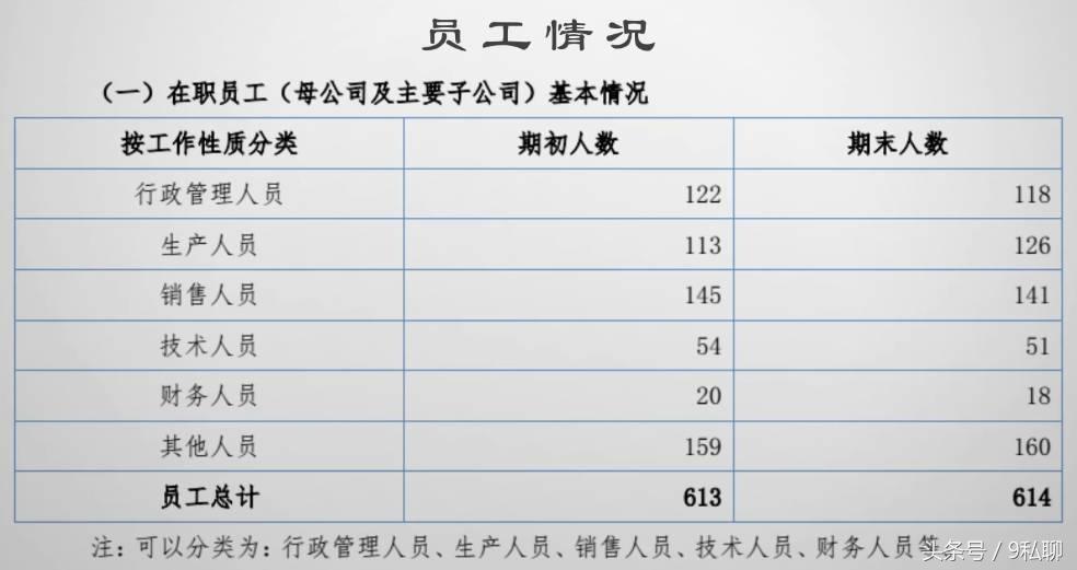 新三板速溶茶第一股,普洱茶第一股上市