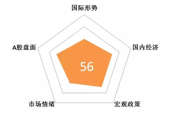 股票帮app基础系列第四讲,股票邦app下载