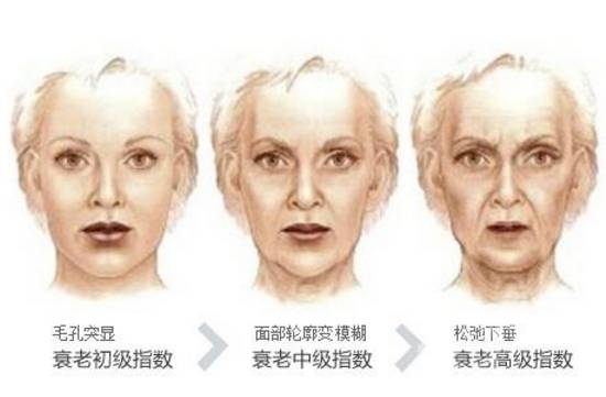 林允整牙却像整容?她是真的又整了啊!