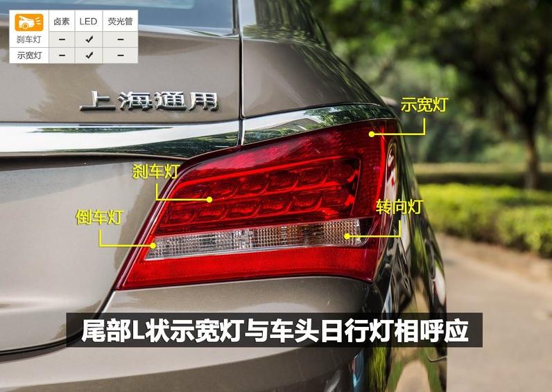 2014款别克君越2.0t高速表现,2014款别克君越2.0t体验