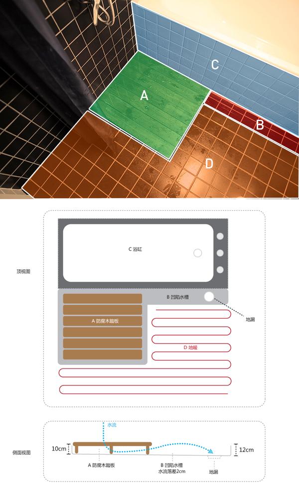 50年前的老房改造,50年老房屋改装