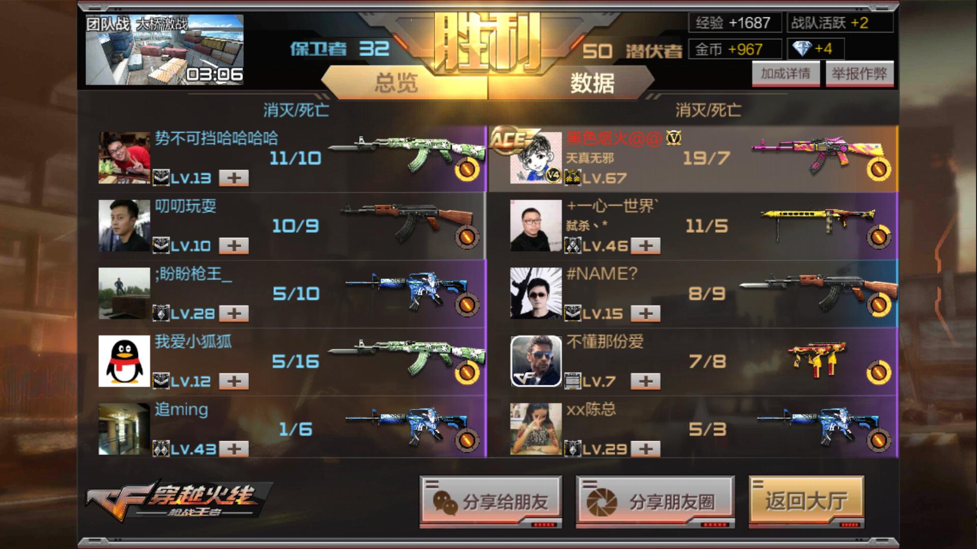 cf手游拿狙击枪的机器人,cf手游全人机