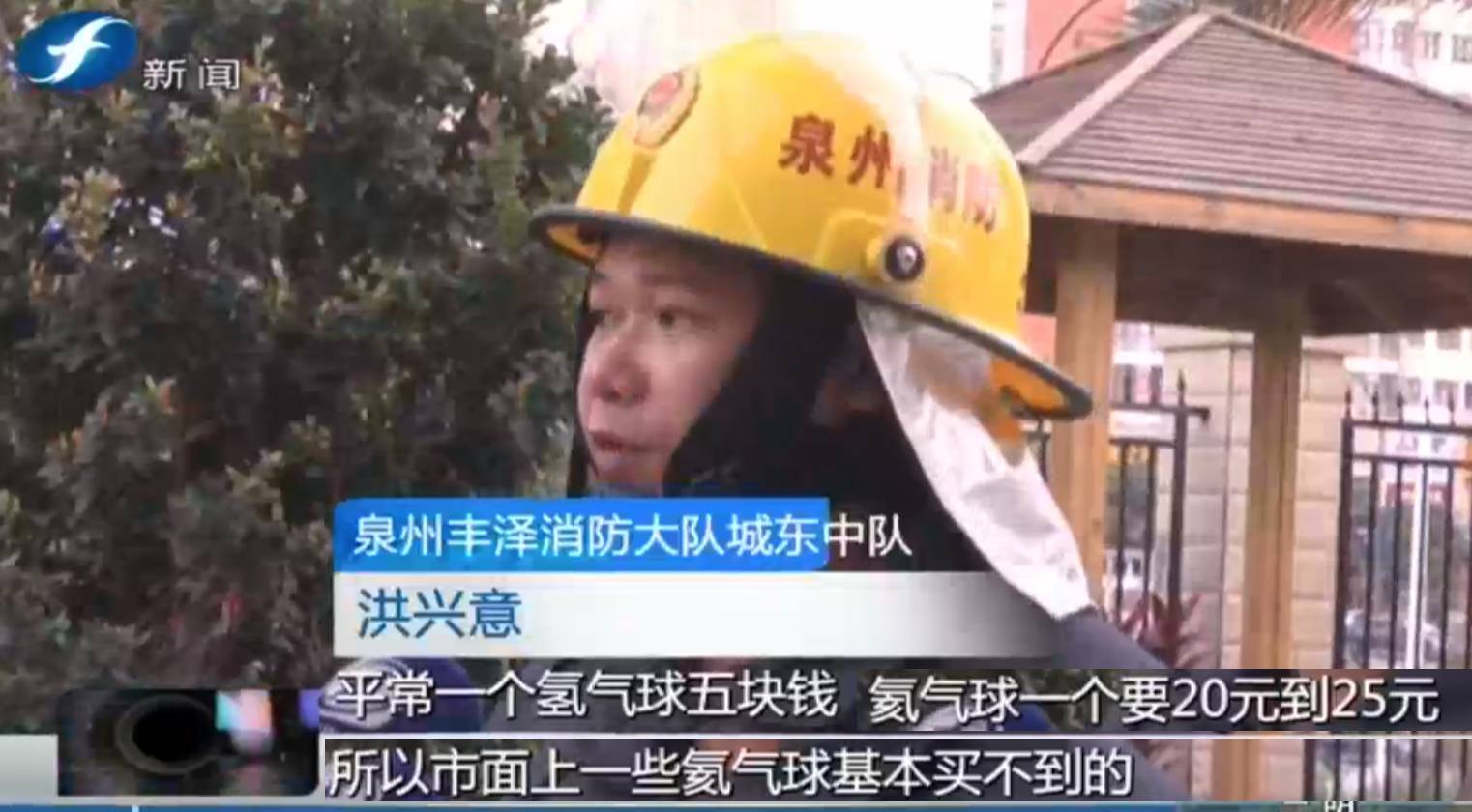 氢气球消防员,消防氢气球