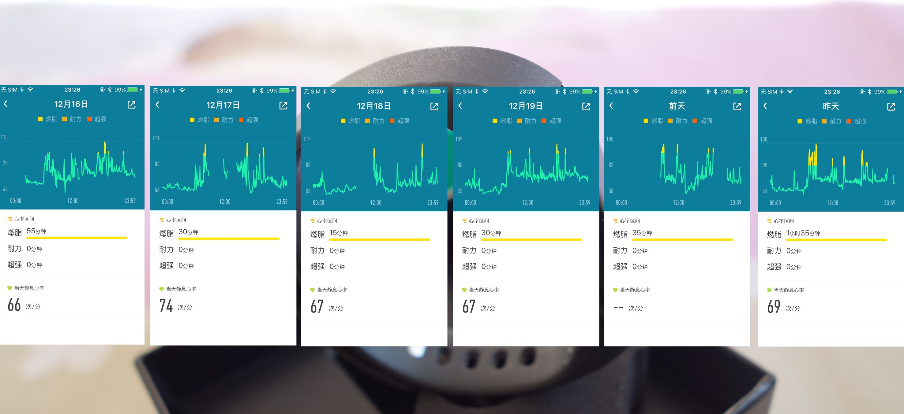 运动手环哪款心率监测好,运动心率监测手环评测