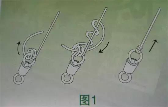 路亚串钩双钩子线的绑法,海竿钓鲫鱼绑串钩还是双钩