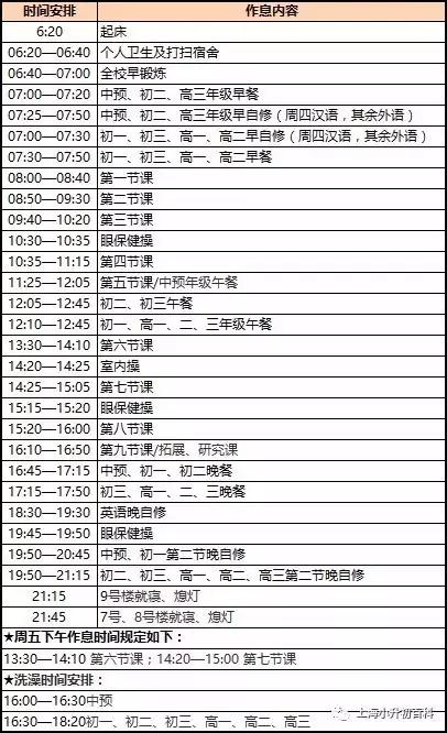 浦东外国语初中好吗,上海浦东新区学校的升学攻略