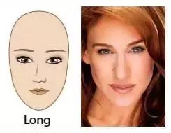 眉毛多浓密表示什么,眉毛重要性图片大全