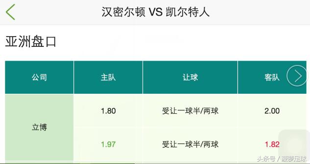 菠萝指数助你抓稳胆:周六竞彩005,汉密尔顿vs凯尔特人