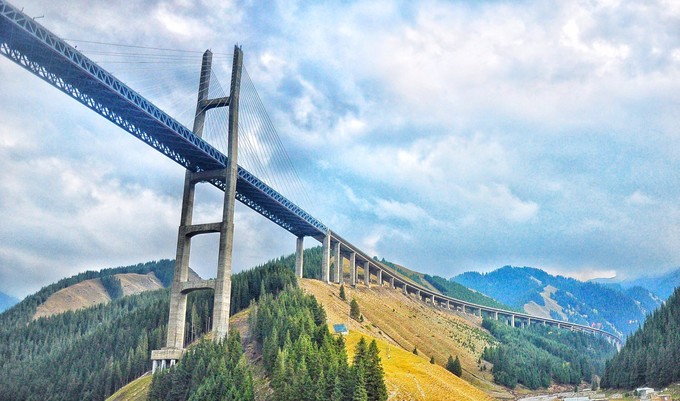 入疆旅行的风景,南北疆大环线旅游风景