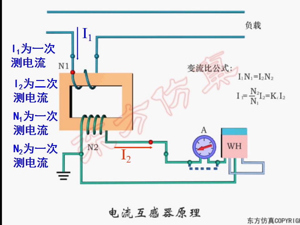 日光灯照明线路实物图如何连接,电能表照明灯原理图讲解