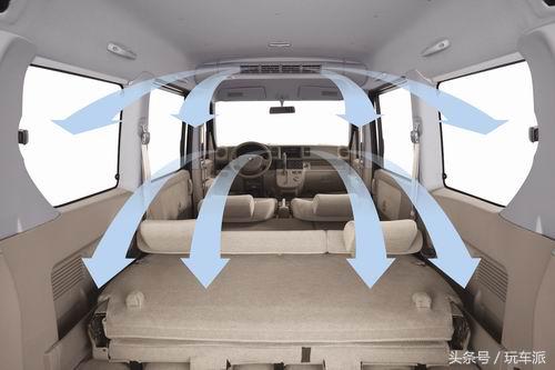 还没有熄火你就关掉空调和风机!难怪你车里有味