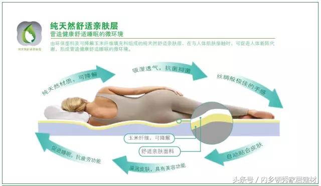 10件让你爱不释手的居家好物,打死都不能买的这些居家好物