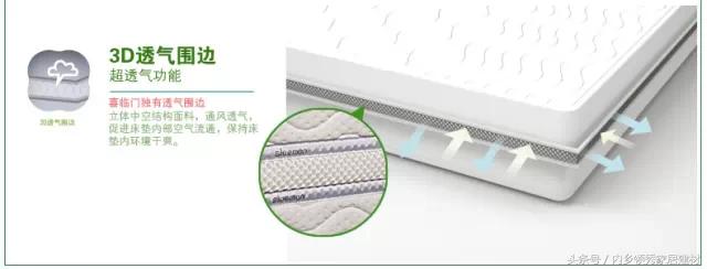 10件让你爱不释手的居家好物,打死都不能买的这些居家好物