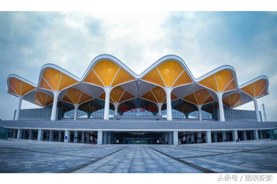 随州是隋朝首都吗,随州最有历史的城镇