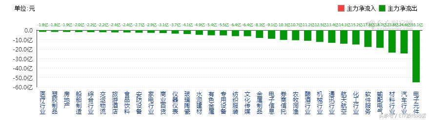 20201016商业银行不能跨区域经营