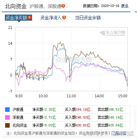 20201016商业银行不能跨区域经营