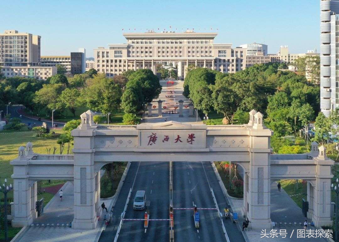 广西联合办学大专,广西联合招生的大学有哪些