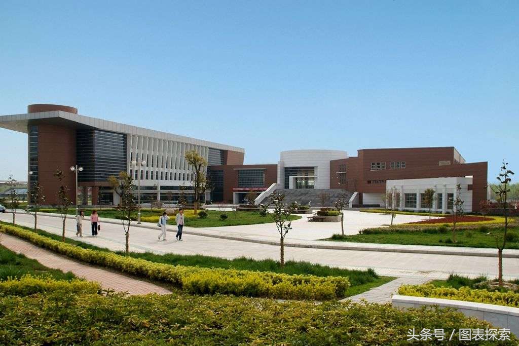 宿迁学院距离项王故里多远,江苏宿迁学院新校区