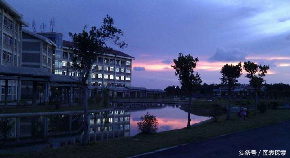 广西联合办学大专,广西联合招生的大学有哪些