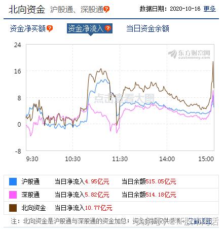 20201016商业银行不能跨区域经营