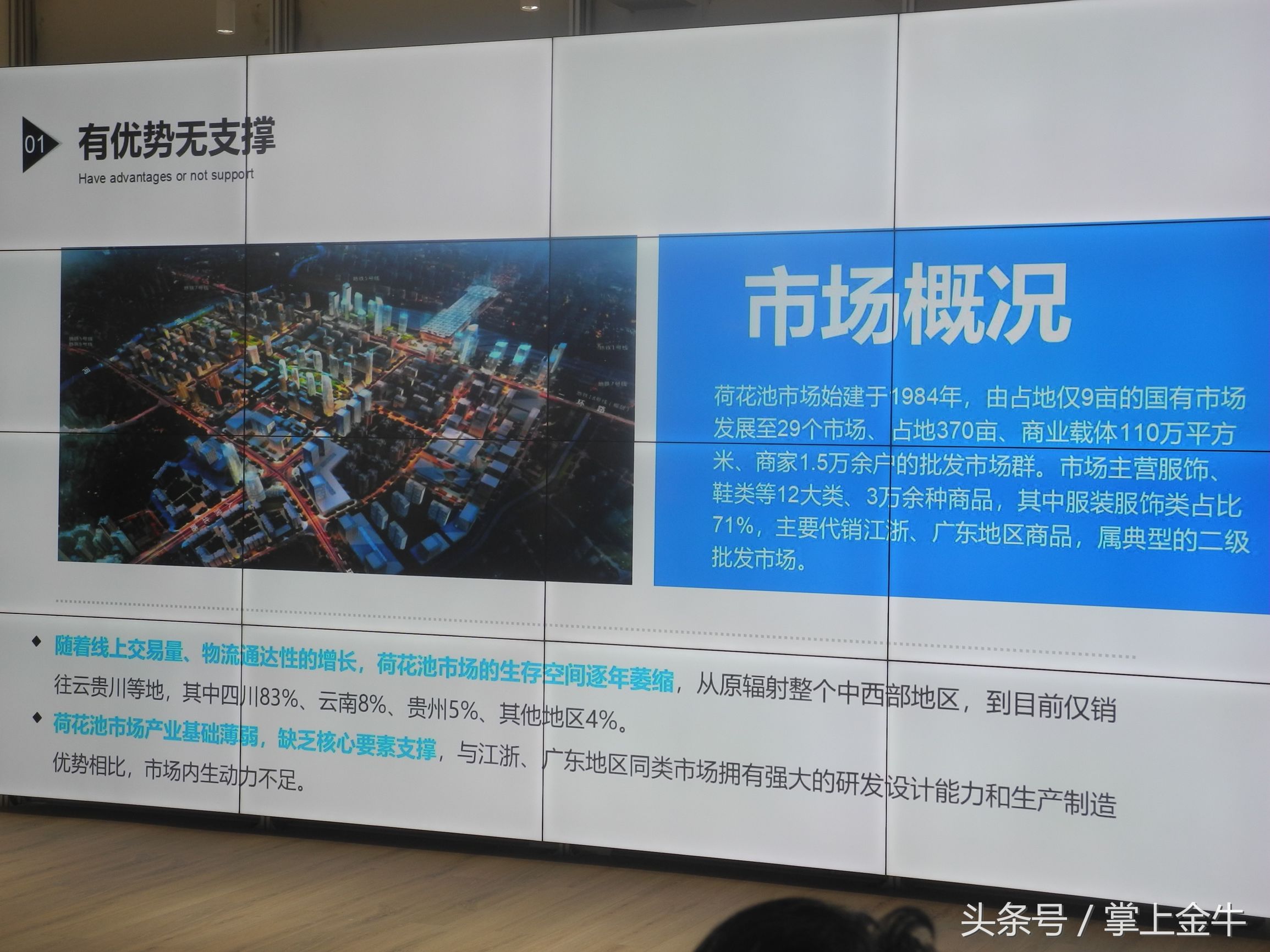 成都的服饰产业园,成都金牛区依纯服饰国际商贸城