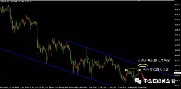 美联储突然提息8%,美联储马上要降息为何白银跌