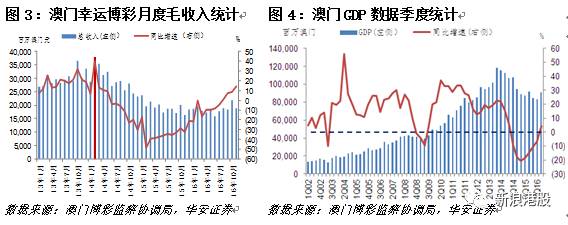 港股通标的股票有哪些,港股通交易标的有哪些