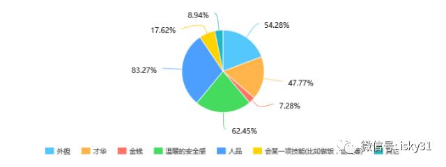 婀樺ぇ鐩墠鎯呭喌,婀樺ぇ鐜扮姸