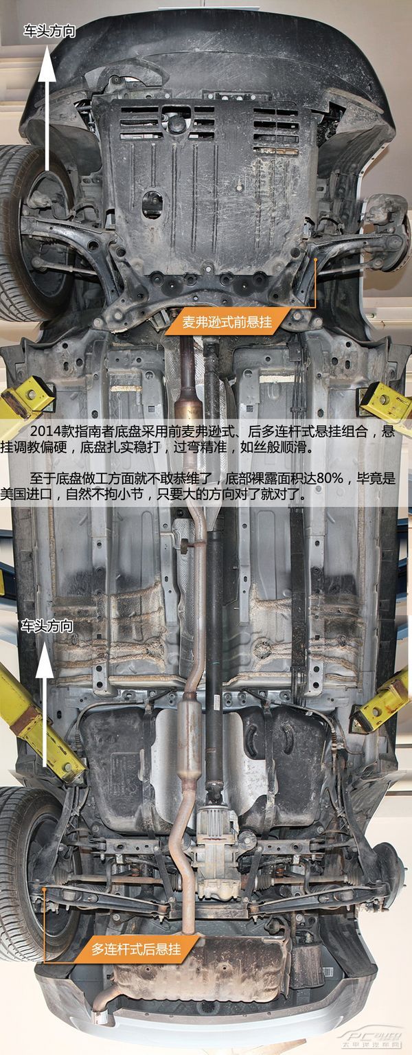 指南者底盘结构图,2017款指南者悬挂图解