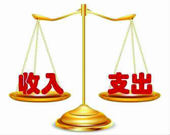 年终资金汇总图,年终总结开支