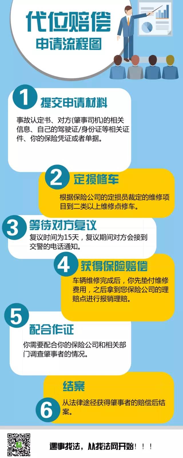 「说法」肇事方不赔钱，除了诉讼还有什么办法？
