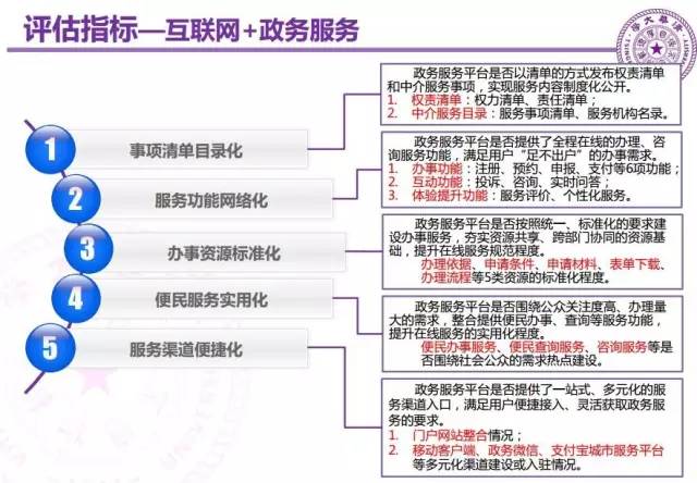 清华大学2018智库数据报告,清华发布智库大数据报告