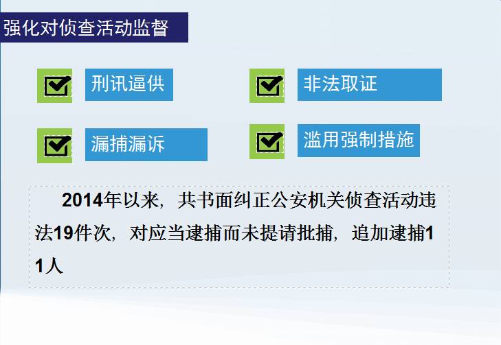 「姚检开放日」服务非公，搭建友谊小船；加强侦监，爆发洪荒之力