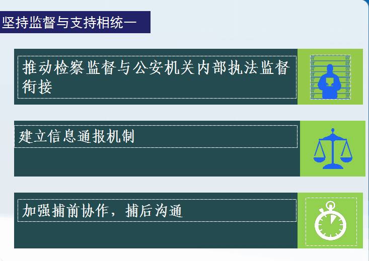 「姚检开放日」服务非公，搭建友谊小船；加强侦监，爆发洪荒之力