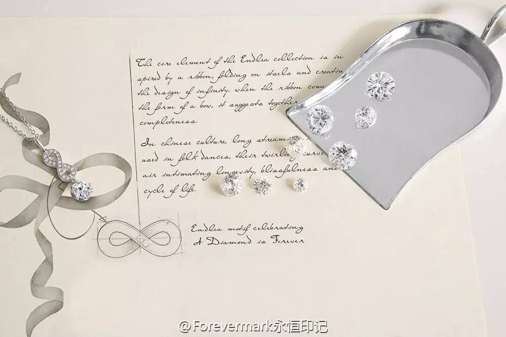 阿秋秋三分钟时尚碎碎念|一起卖萌吧,往死里萌