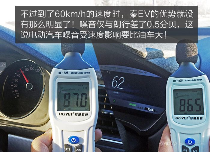 电动汽车噪音比油车小？小编实测告诉你