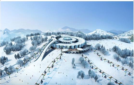 自由行去哪个滑雪场方便,松花湖滑雪一日游最佳攻略