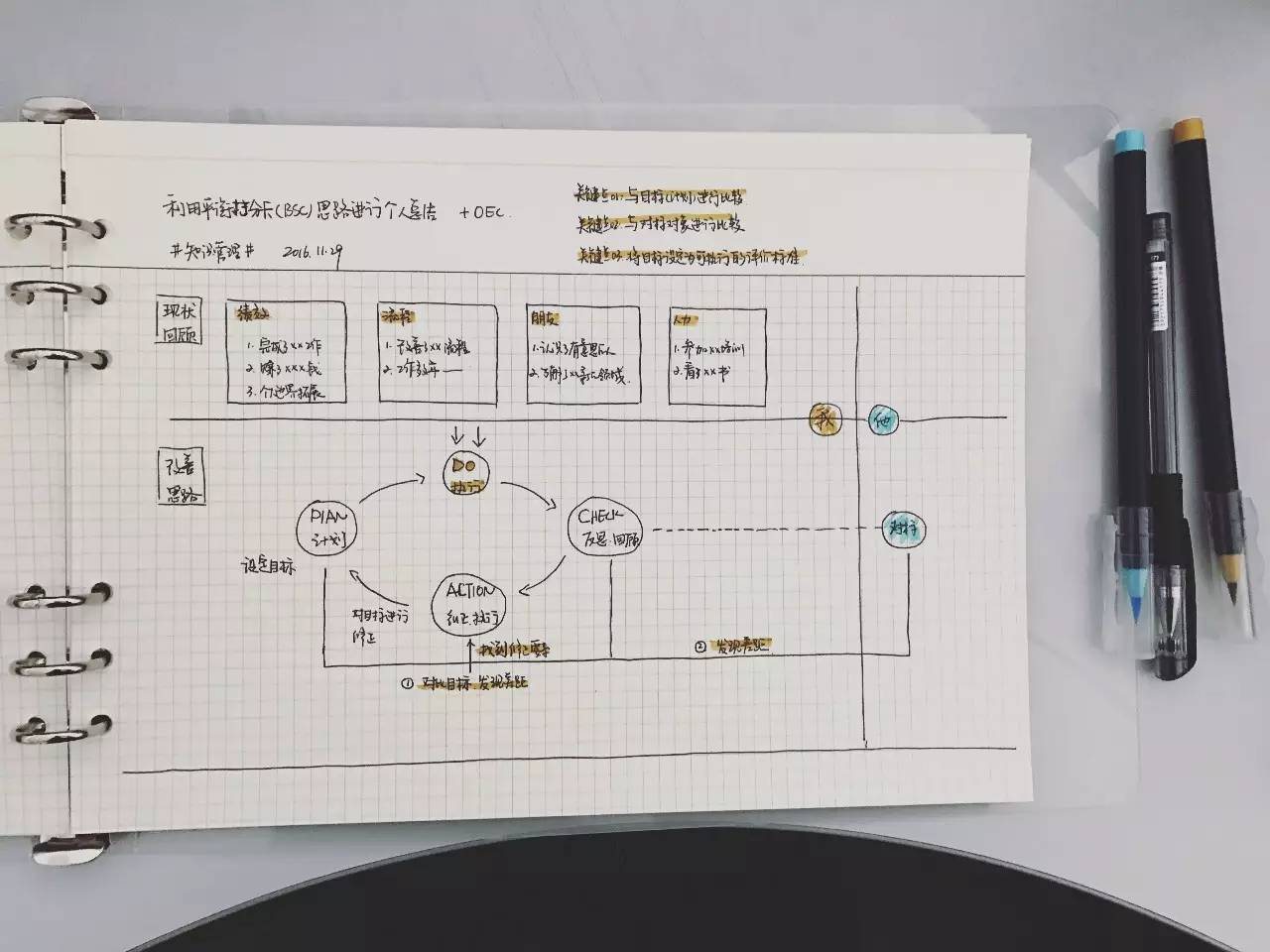 买买买|试用了10多款笔和本子后,我选出了3款性价比高的推荐给你
