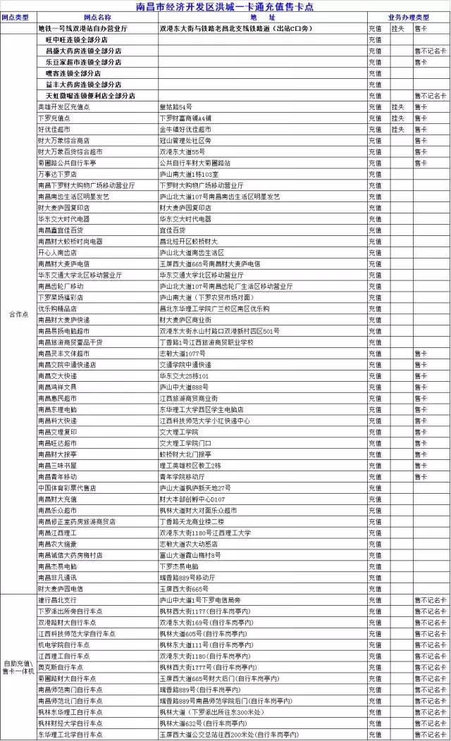 老年人凭市民卡可免费乘地铁吗,老年人免费乘车卡坐地铁优惠吗