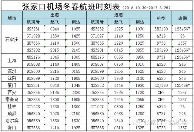 春节张家口去海南的机票价格,张家口飞上海最便宜的机票