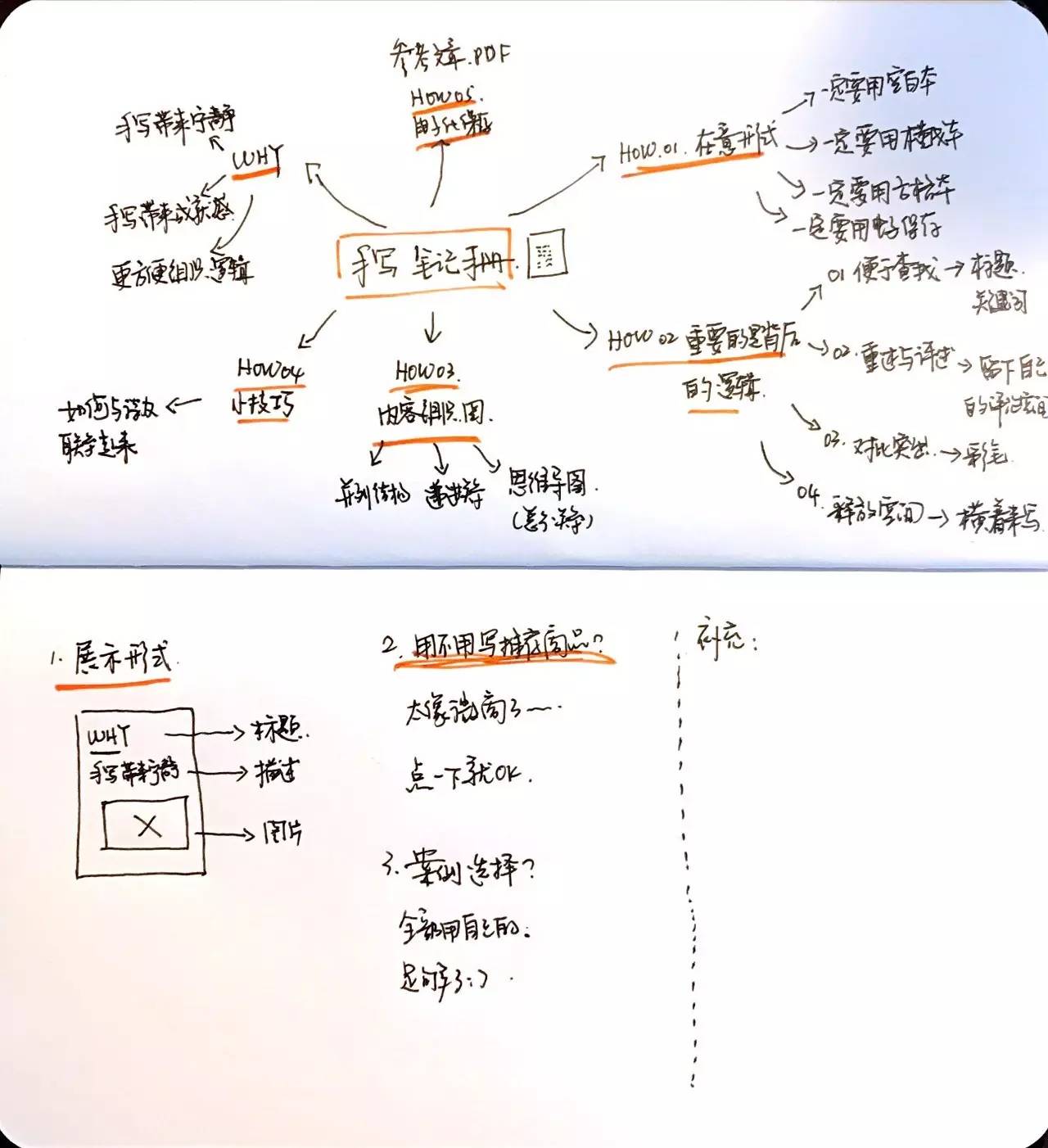买买买|试用了10多款笔和本子后,我选出了3款性价比高的推荐给你
