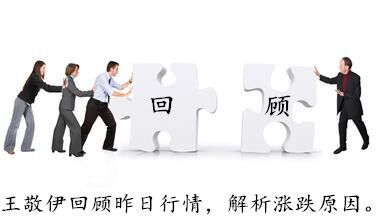 王敬伊：12.20圣诞前原油沥青交易清淡，操作建议及空单被套解套