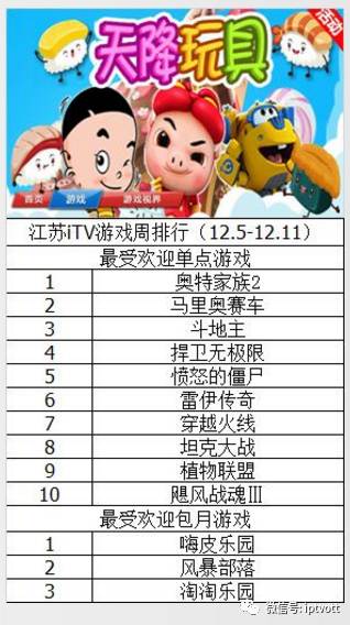 「朝花夕拾」1221｜帕科科技新三板敲钟仪式举行；2016年视频网站付费用户超7000万