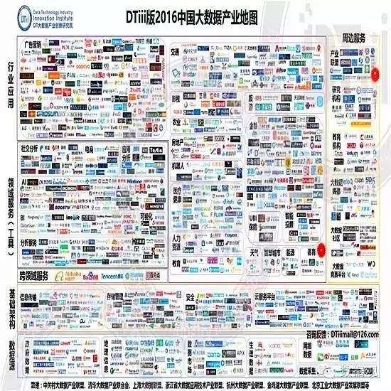 罗高强,中兴通讯大数据技术