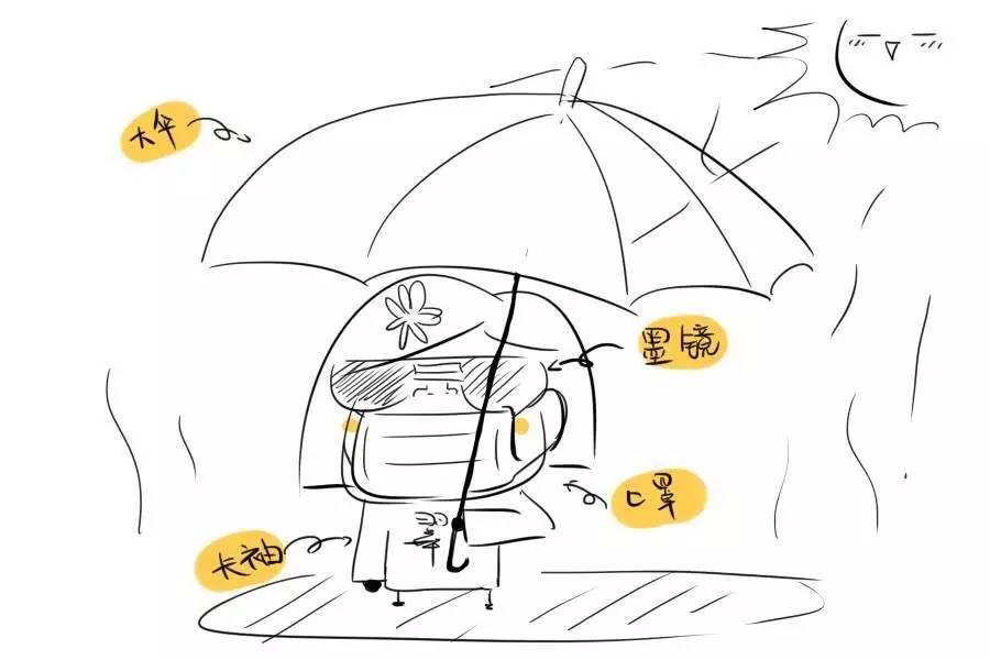 如何选择靠谱的美白精华,如何挑选美白精华或美白的产品