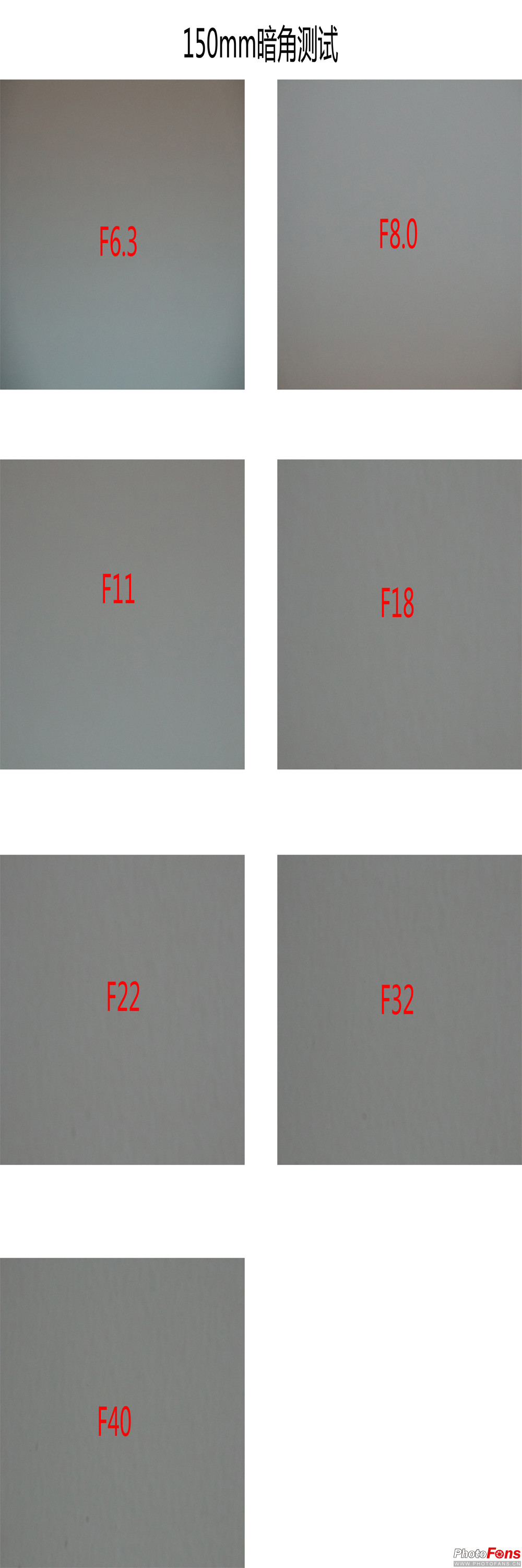 无反大变焦18-150mmf/3.5-6.3镜头评测