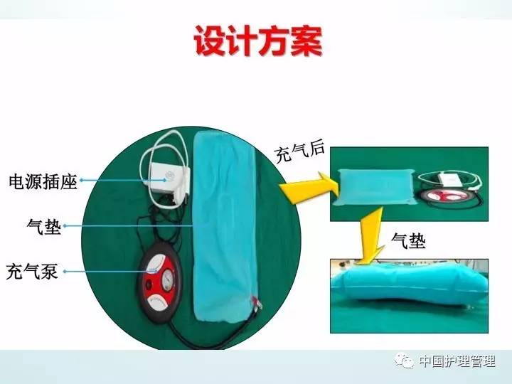 日本护理创新小发明,护理界的发明达人