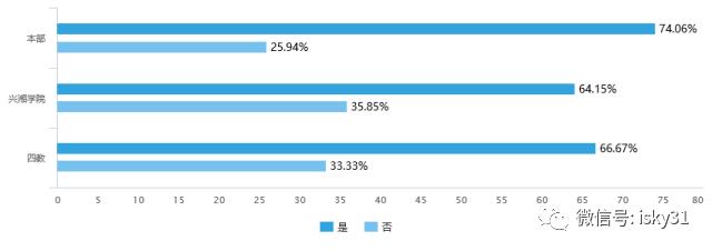 婀樺ぇ鐩墠鎯呭喌,婀樺ぇ鐜扮姸