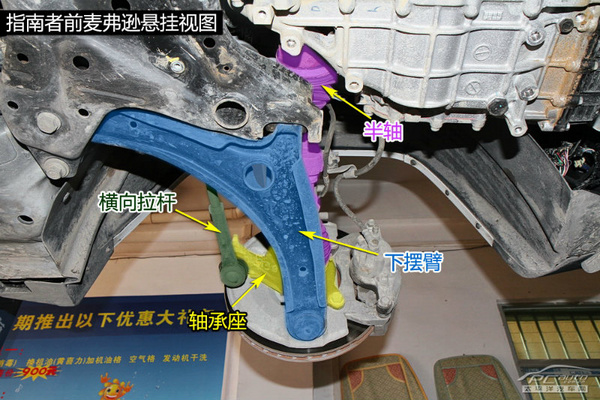 指南者底盘结构图,2017款指南者悬挂图解