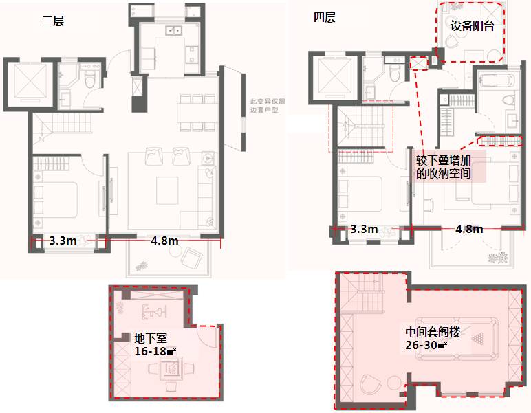 周四产品说|地王系列——金地世家,产品创新才是热销的保证